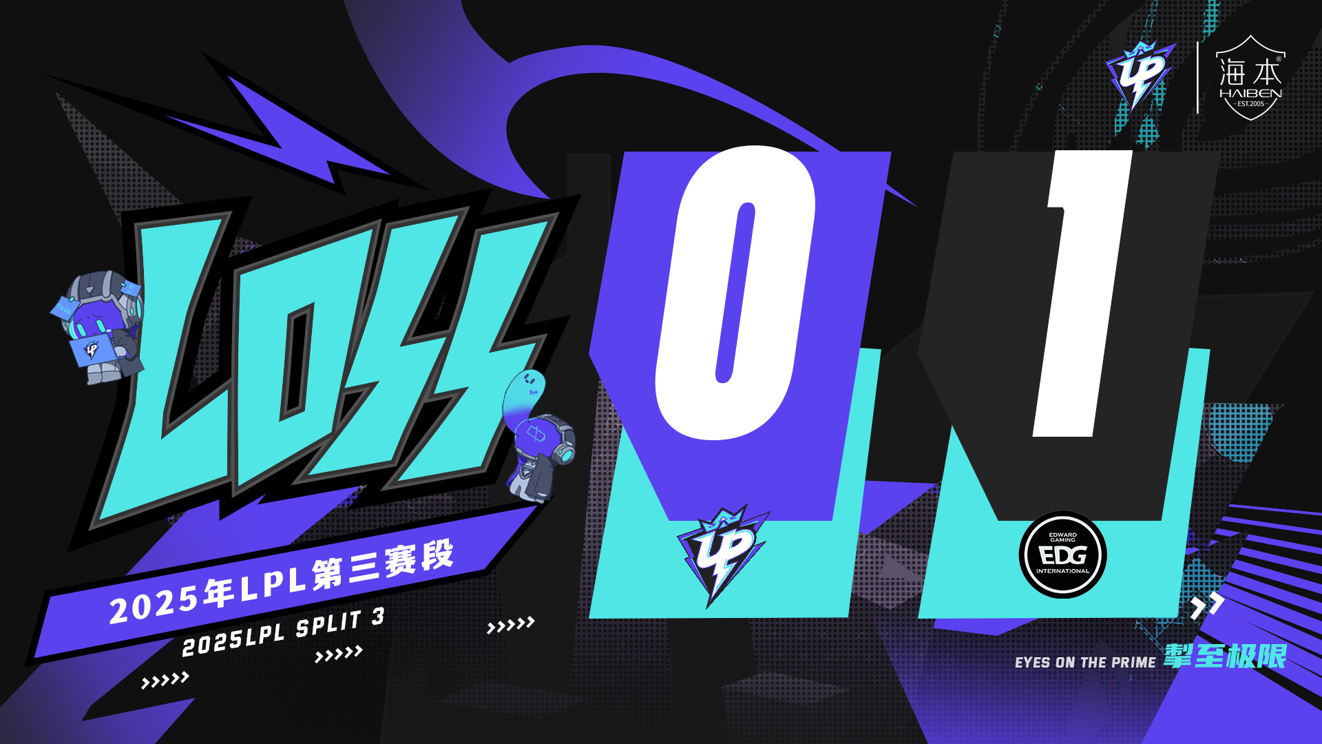 CLG险胜EDG,Canyon打出惊人五杀鏖战多局半决赛,点燃全场激情 CLG险胜EDG,Canyon打出惊人五杀鏖战多局半决赛,点燃全场激情